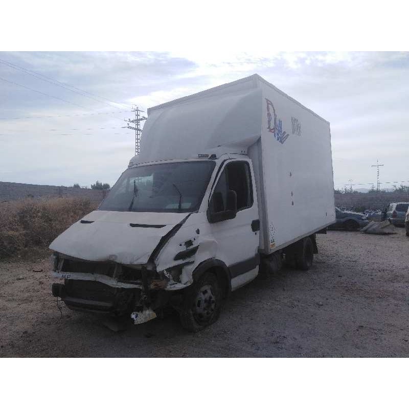 IVECO DAILY CAJA CERRADA (1999 =>)