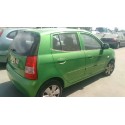 KIA PICANTO I (SA)