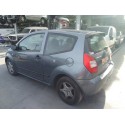 CITROËN C2 (JM_)