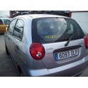 CHEVROLET MATIZ