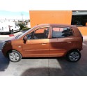 KIA PICANTO I (SA)