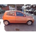 KIA PICANTO I (SA)