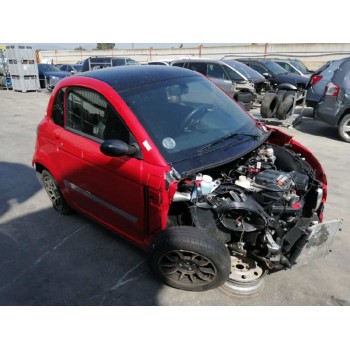 microcar due del año 2018