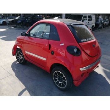 microcar due del año 2018
