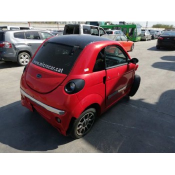 microcar due del año 2018