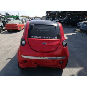 microcar due del año 2018