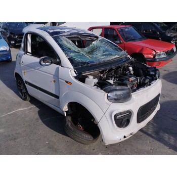 microcar due del año 2021