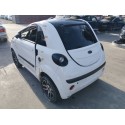 MICROCAR DUE