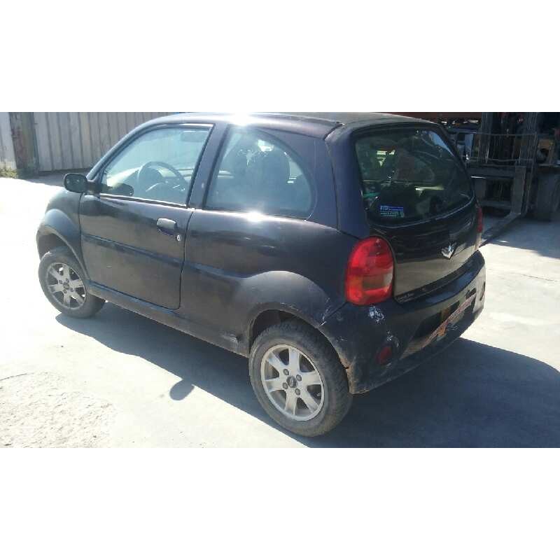 CUADRO INSTRUMENTOS UNA PESTAÑA ROTA