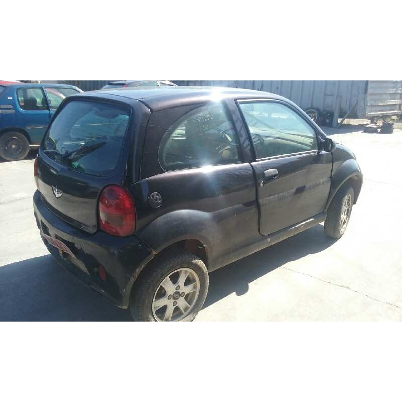 CUADRO INSTRUMENTOS UNA PESTAÑA ROTA