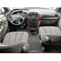 CHRYSLER VOYAGER IV (RG, RS)