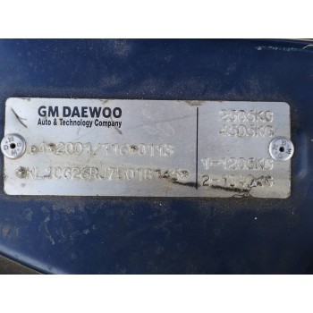 Recambio de carroceria corte para chevrolet captiva 2.0 diesel cat referencia OEM IAM   