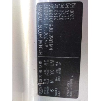 hyundai tucson (jm) del año 2004