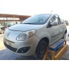 renault twingo ii (cn0_) del año 2008