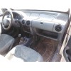 renault kangoo (f/kc0) del año 1998