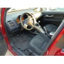 TOYOTA AURIS (_E15_)