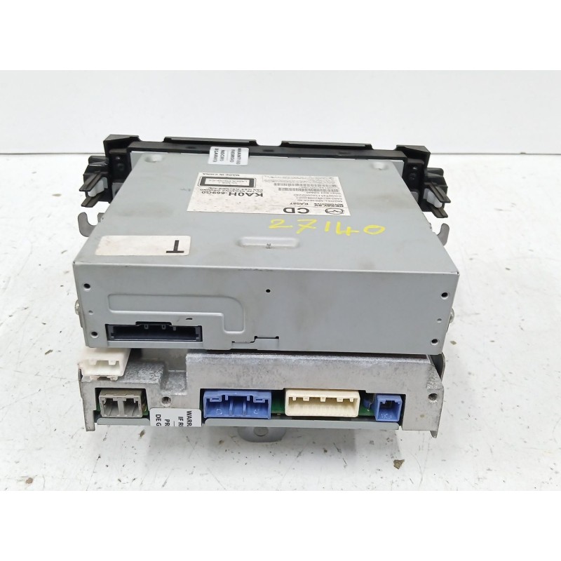 PANTALLA MULTIFUNCION