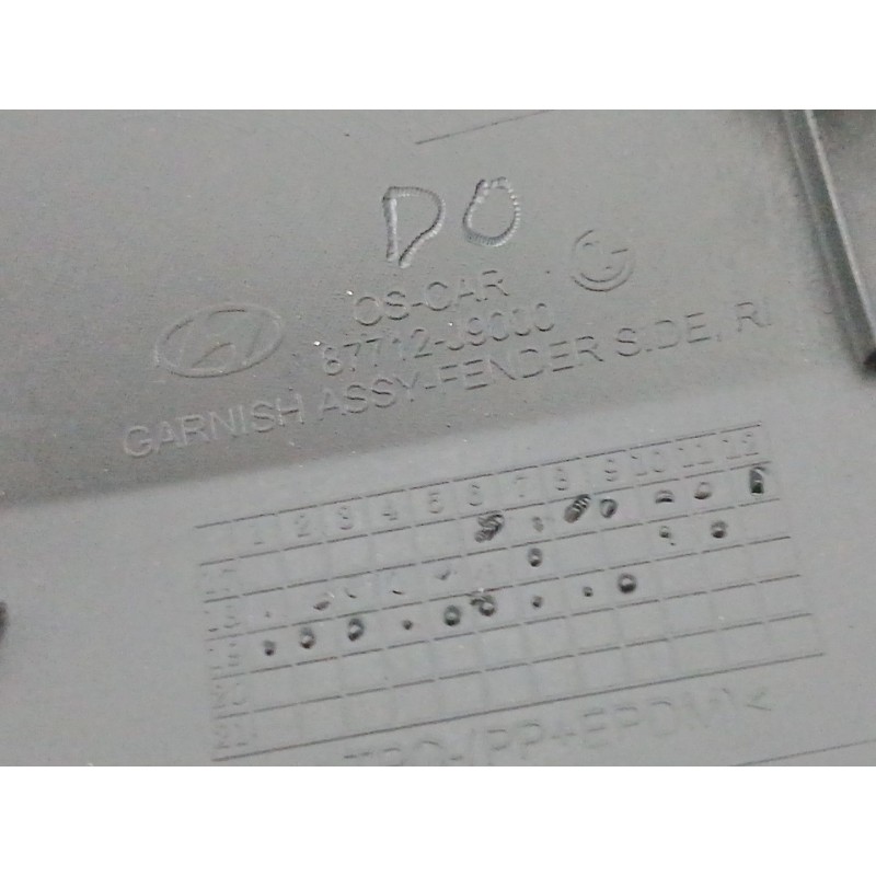 ALETIN DELANTERO DERECHO