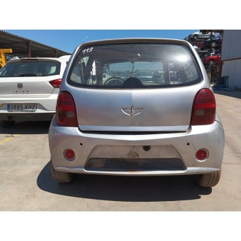 chatenet barooder del año 2007