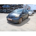 TOYOTA AYGO (_B1_)