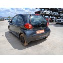 TOYOTA AYGO (_B1_)