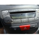 TOYOTA AYGO (_B1_)