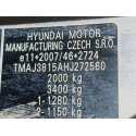 HYUNDAI TUCSON (TL, TLE)