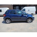 SUZUKI SX4 (EY, GY)