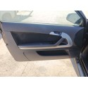 AUDI A3 SPORTBACK (8PA)