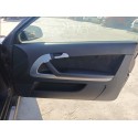 AUDI A3 SPORTBACK (8PA)