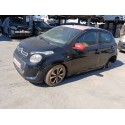 CITROËN C1 II (PA_, PS_)