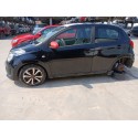 CITROËN C1 II (PA_, PS_)