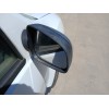 Recambio de retrovisor derecho para dacia duster (hs_) 1.5 dci referencia OEM IAM   