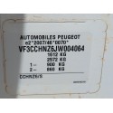 PEUGEOT 208 I (CA_, CC_)