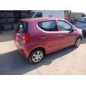 SUZUKI ALTO VII (GF, HA25_, HA35_)