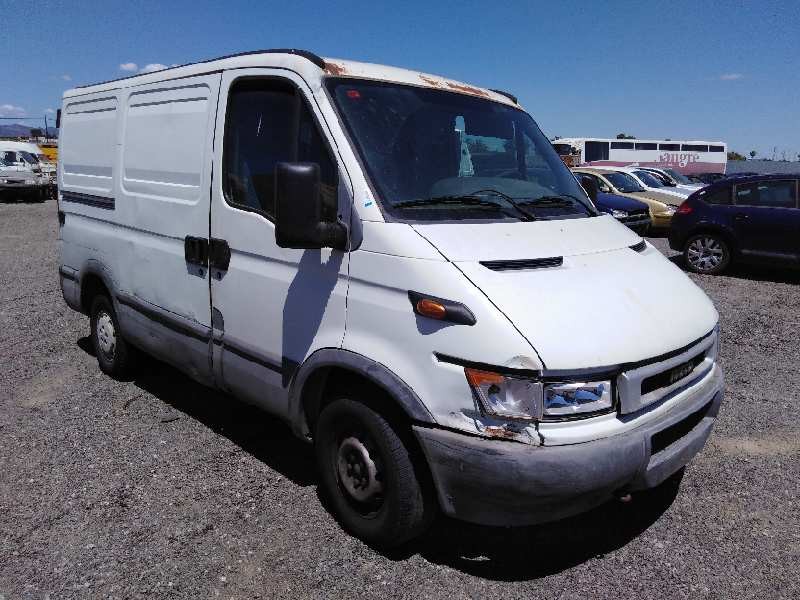 IVECO DAILY CAJA CERRADA (1999 =>)