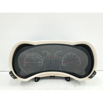 Recambio de cuadro instrumentos para ford ka (ru8) 1.2 referencia OEM IAM 1936291 5550050514 5550050505