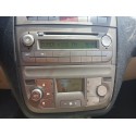 FIAT LINEA (323_, 110_)