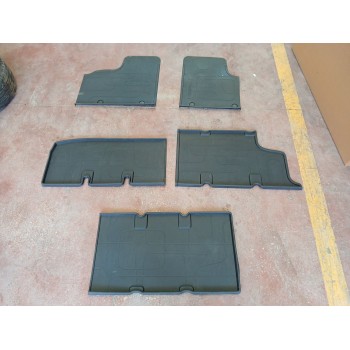 ALFOMBRAS 