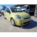 CITROËN C2 (JM_)