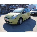 CITROËN C2 (JM_)