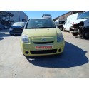 CITROËN C2 (JM_)