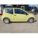 CITROËN C2 (JM_)