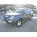 SSANGYONG REXTON / REXTON II (GAB_)