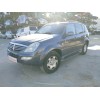 ssangyong rexton / rexton ii (gab_) del año 2006