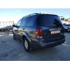 ssangyong rexton / rexton ii (gab_) del año 2006