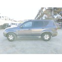 SSANGYONG REXTON / REXTON II (GAB_)