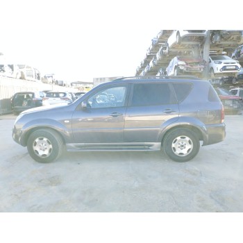 ssangyong rexton / rexton ii (gab_) del año 2006