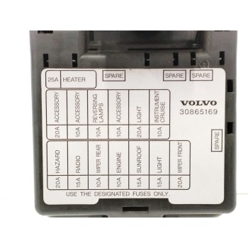 Recambio de caja reles / fusibles para volvo v40 familiar 1.6 cat referencia OEM IAM 30865169  