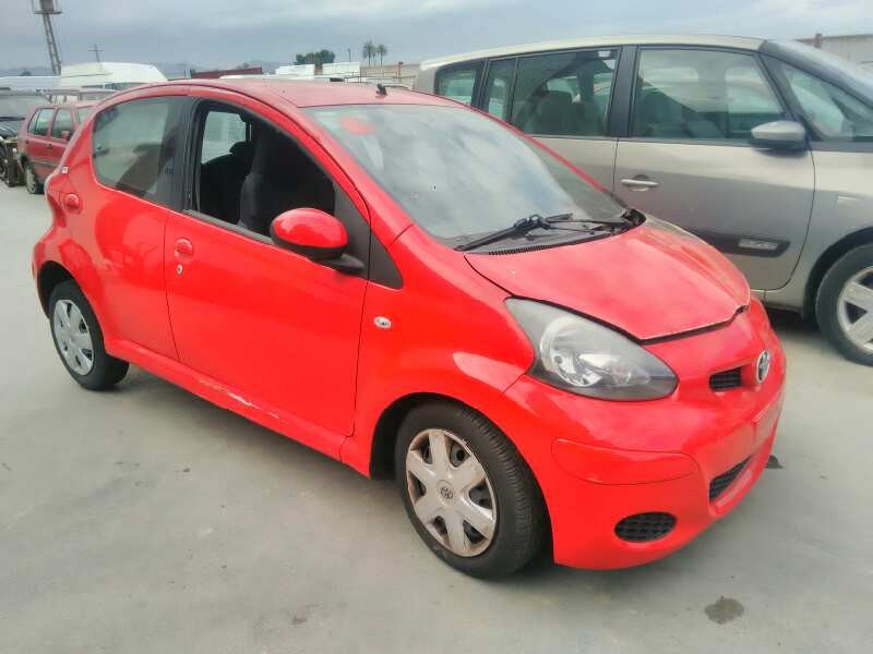TOYOTA AYGO (KGB/WNB)